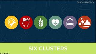 Famous The Berkshire Blueprint 2.0 – Five Year Benchmark Event Profile