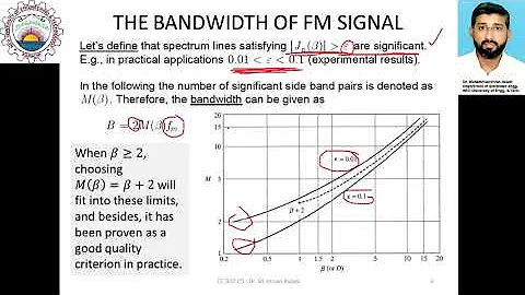 (Electronic) Communication Systems Lecture # 18
