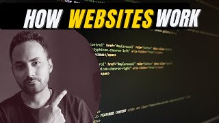 How Websites Work |  Web developer Interview Questions #howwebsiteswork #webdeveloperinterview