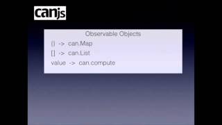 Josh Powell: Unravelling the Knot - Clean & Testable Client Side Code