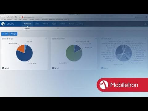 MobileIron Cloud Admin Console Demo