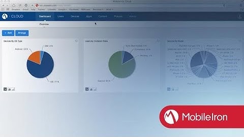 MobileIron Cloud Admin Console Demo