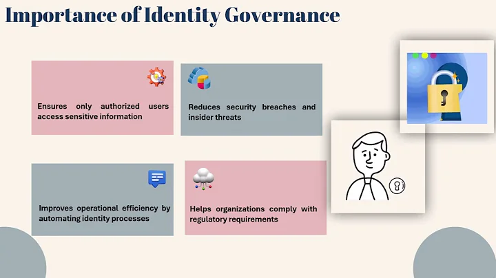 SailPoint Engineer Certification Dumps | SailPoint Training Guide | SailPoint Tutorial for Beginners