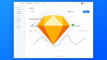 Sketch: Dashboard Interface Design Speedart UI