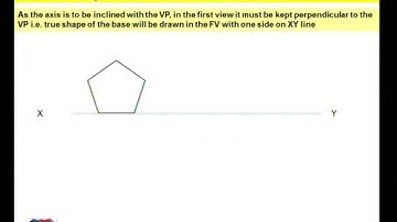 Sonigra Sunilkumar Mechanical Drafting Projections and Sections of Solids 3