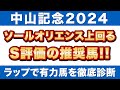 【中山記念2024予想】ソールオリエンスを上回る!S評価の推奨馬!