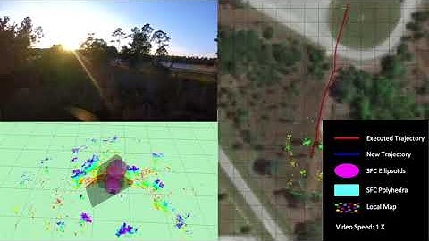Planning Dynamically Feasible Trajectories for Quadrotors ICRA2017