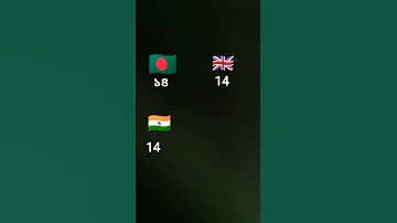 September 3 2025 