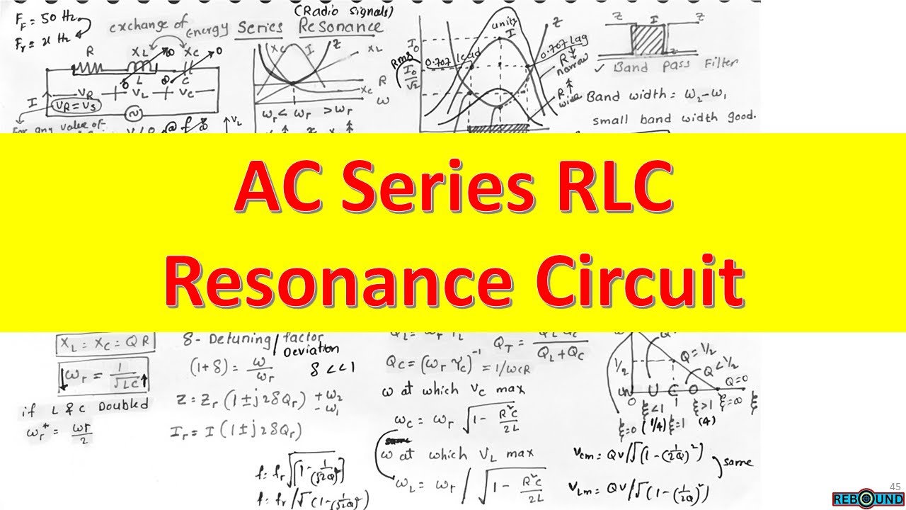 AC | T 06 | AC RLC Series Circuits | Resonance | - YouTube