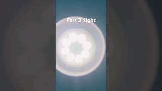 Part 3 :light