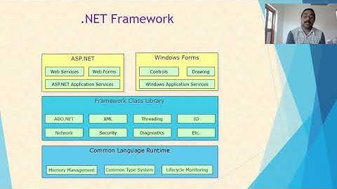 .Net Architecture  Lecture 3