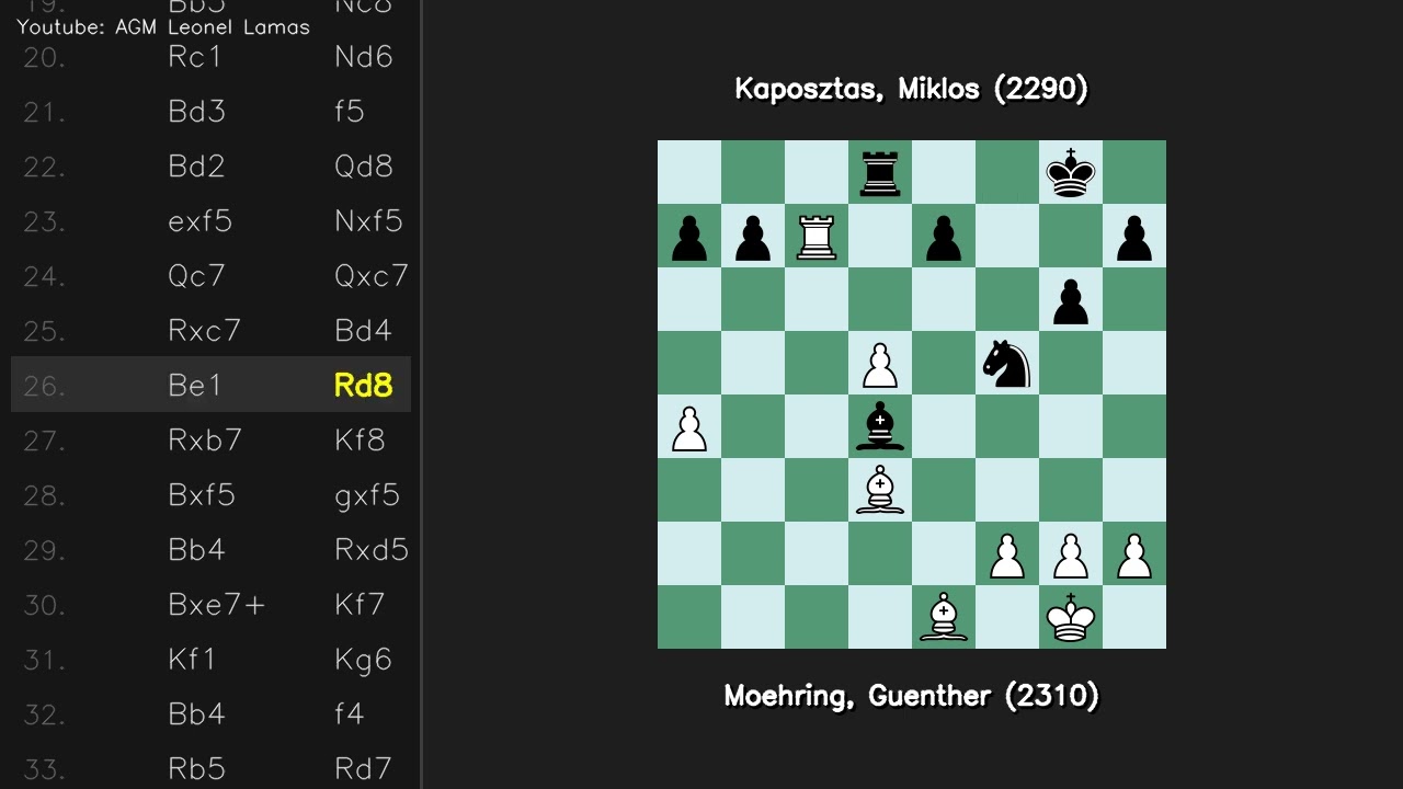 Защита Грюнфельда Разменный Moehring Guenther 2310 vs Kaposztas Miklos 2290