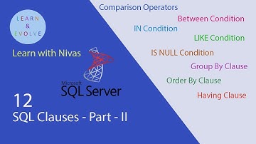 SQL Clauses Part -II | BETWEEN, IN, LIKE, IS NULL, GROUP BY, ORDER BY, HAVING Clauses with Examples