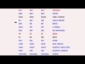 Lista de verbos irregulares ingleses, Aprender inglês sozinho, aula de inglês