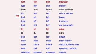 Lista completa de VERBOS IRREGULARES em inglês
