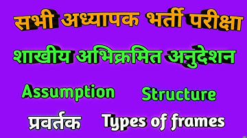 शाखीय अभिक्रमित अनुदेशन (Branching Programming)