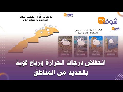 Ø¯Ø±Ø¬Ø© Ø§Ù„Ø­Ø±Ø§Ø±Ø© Ø§Ù„ÙŠÙˆÙ… Ø§Ù„Ø¯Ø§Ø± Ø§Ù„Ø¨ÙŠØ¶Ø§Ø¡