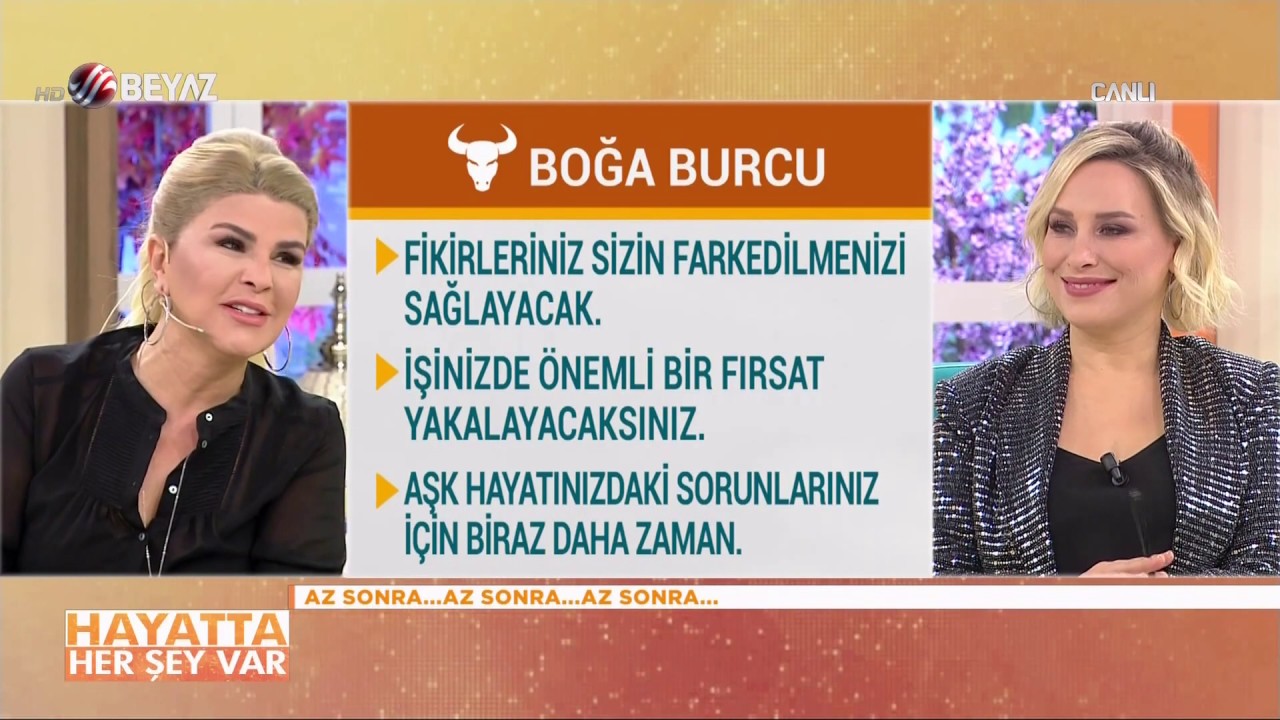 Hayatta Her Şey Var 14 Ocak 2019 - YouTube