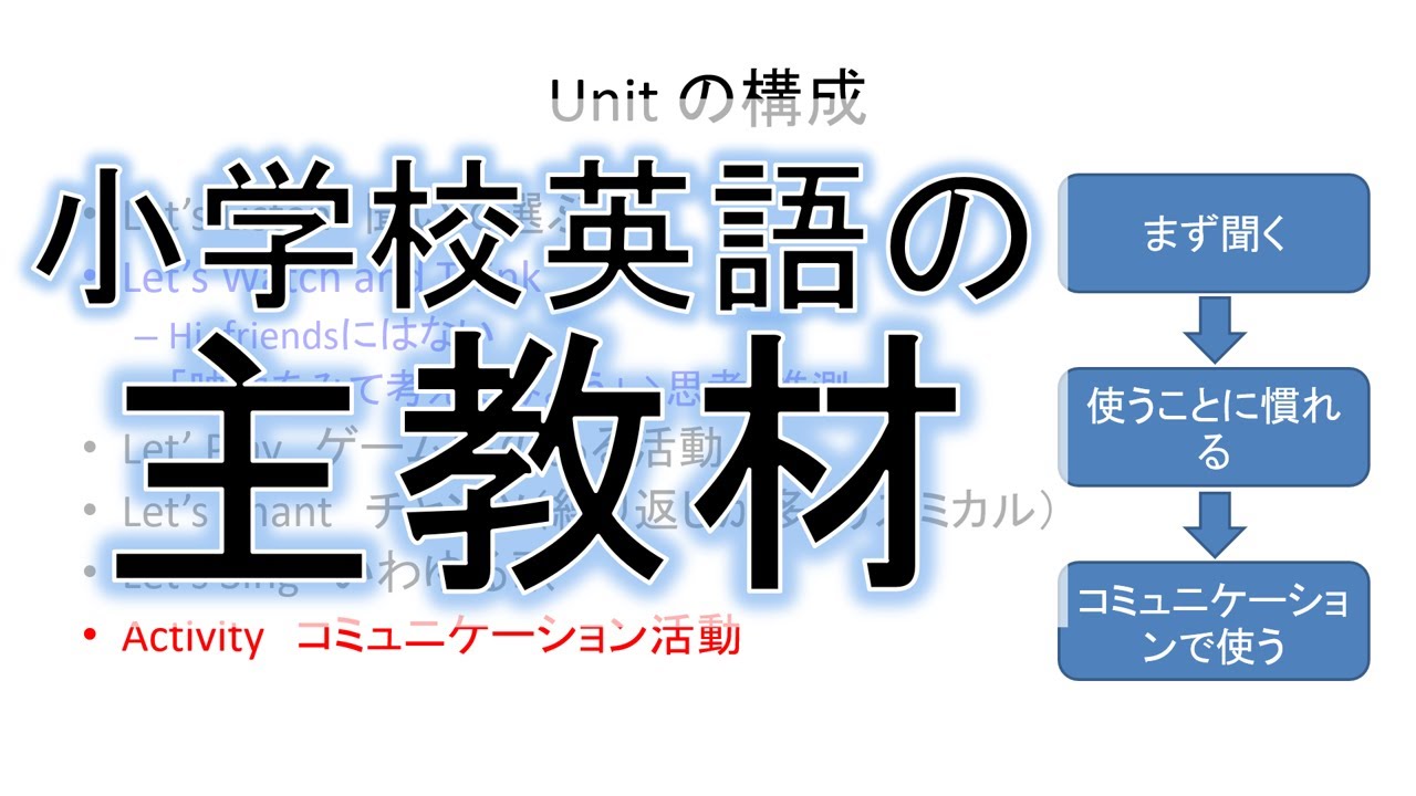 小学校英語の指導法 小学校英語の主教材 Youtube 小学校英語の指導法 小学校英語の主教材 Youtube