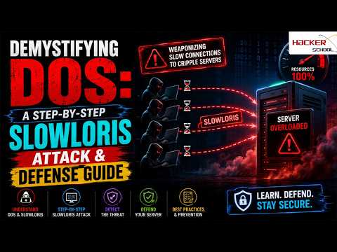 Demystifying DoS A Step by Step Slowloris Attack & Defense Guide