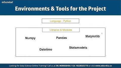 Climate Change Prediction using Time Series | Python Projects | Edureka | DS Rewind -  5
