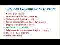 Al Kashi S Theorem SCALAR PRODUCT SCIENCE AND TECHNOLOGY COMMON CORE 