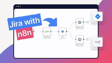 Jira Automation with n8n: The Good & The (Big) Limitation