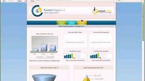 fusion charts on firefox3
