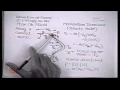 Mod-01 Lec-01 Introduction to Fluid Machines 1