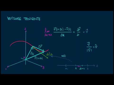 Video: Come determinare il vettore binormale?