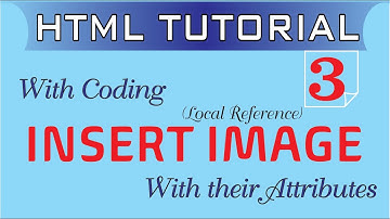 How to insert image in html - part 1, HTML Tutorial for beginners, html tutorial for school students