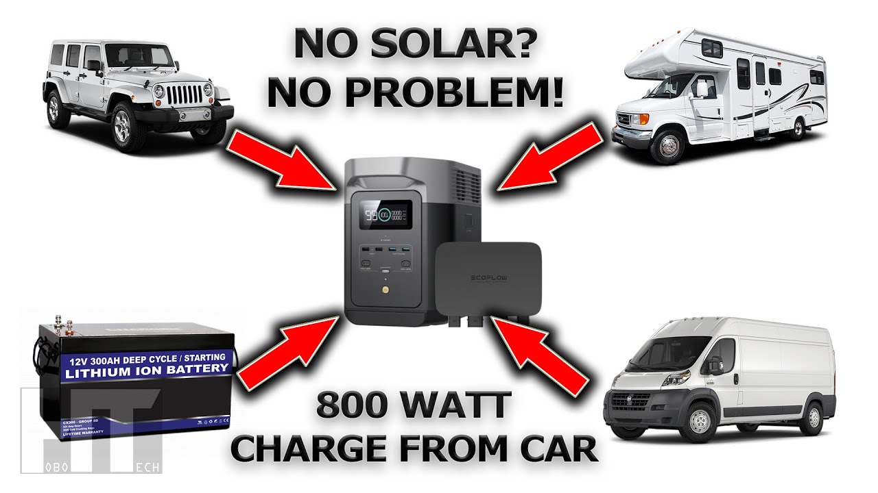 БЫСТРАЯ ЗАРЯДКА вашего EcoFlow от любого источника 12 В 24 В | Зарядное устройство с генератором ...