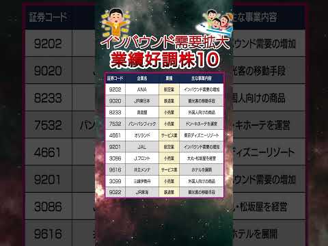 【インバウンド株】 #テンバガー #高配当株  #株 #ANA #JR東日本 #オリエンタルランド
