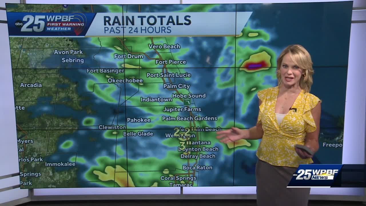 Humid with slight chance of showers for South Florida - YouTube