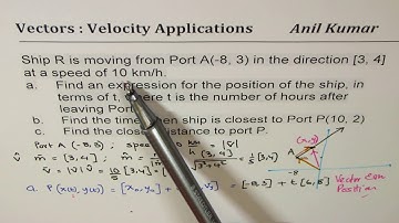 Position vector for a boat with given speed and direction and shortest distance from port