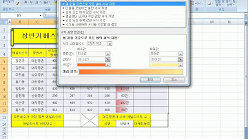 [ITQ엑셀] ITQ엑셀 모의고사 2회 풀이 [제1작업]  7번 조건부서식