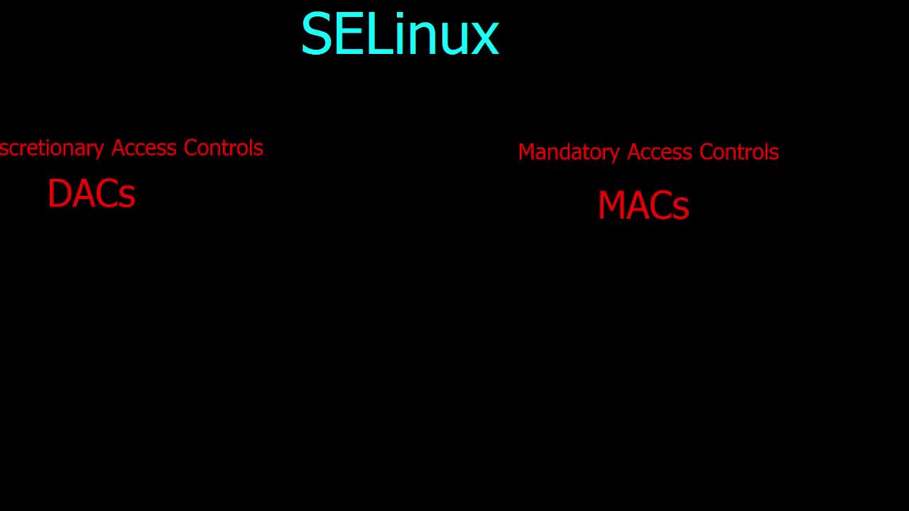 Introduction To Selinux Fundamentals Part I Youtube
