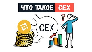 Что такое CEX? Как работает централизованная биржа | Преимущества и недостатки CEX