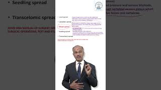 Part 1 | Spread of Malignant Tumor | SRB Surgery insight