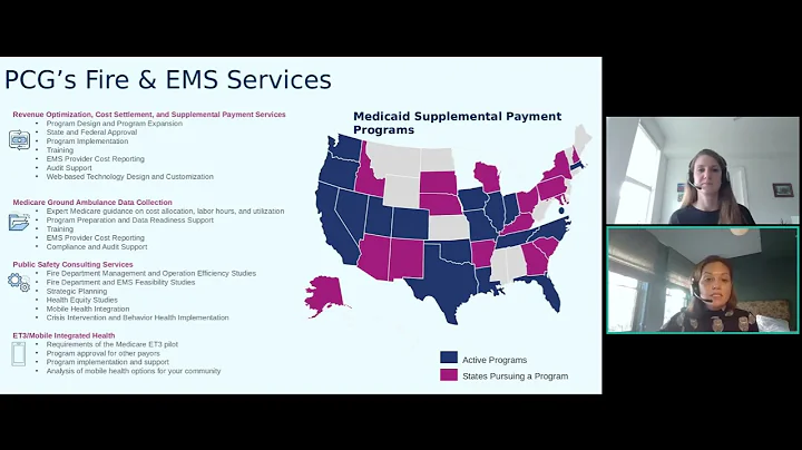 Sound the Alarm: The Medicare Cost Survey is in Full Force