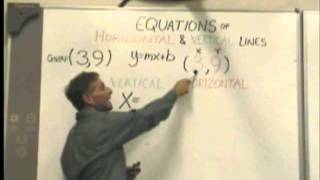 EASY ACCESS MATH   VERTICAL AND HORIZONTAL LINES  EQUATIONS