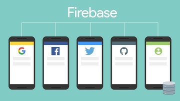 Android Studio Tutorial - Firebase Authentication Part-3 (Designing and  coding)