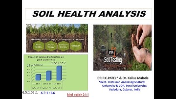 Soil Health Analysis By Dr. P. C. Patel and Dr. Kailas Malode