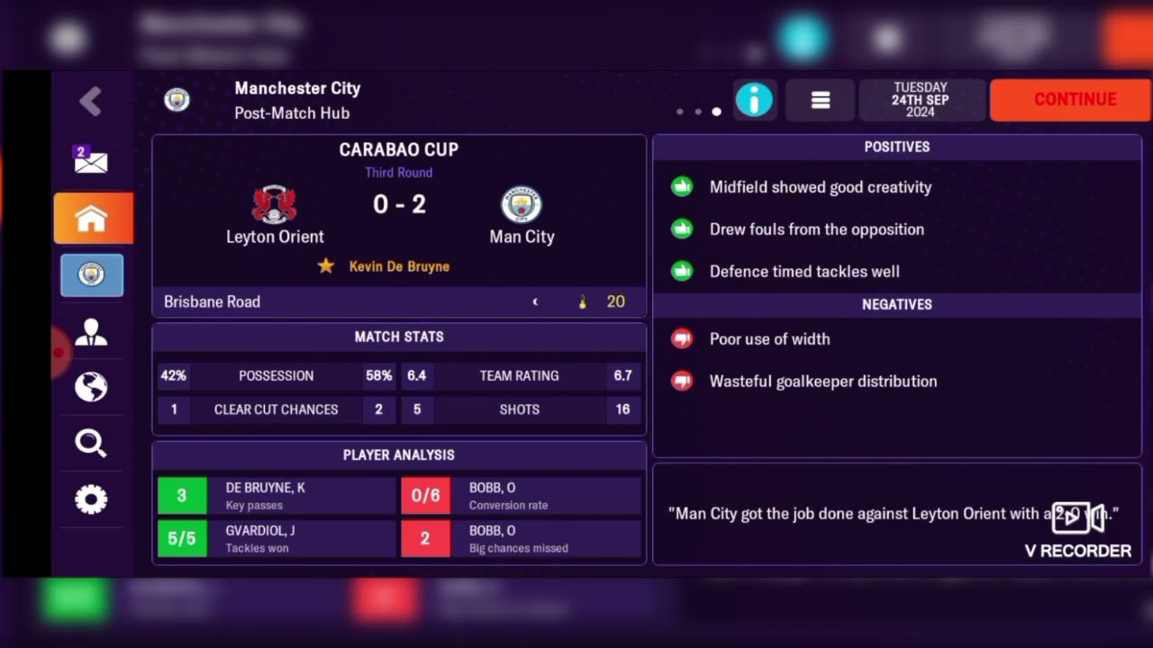 TIJJANI REIJNDERS MEMBANTU CITY MENGALAHKAN JUVENTUS FC | FM24