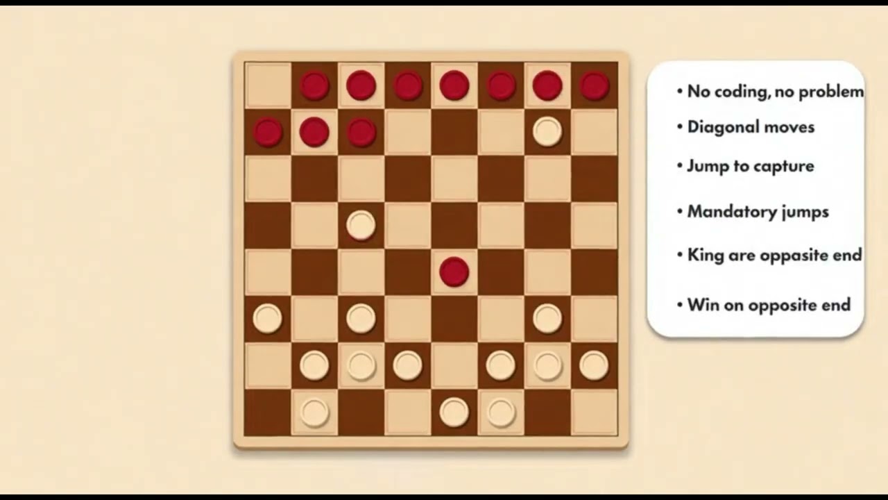 This is perfect for rapid prototyping my ideas.