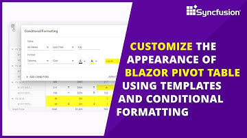 Customize the Appearance of Blazor Pivot Table Using Templates