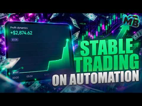 AUTOBOT for binodex! Binary options trading strategy