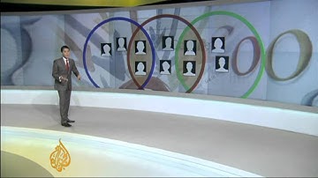 Google launches latest tool in social networking