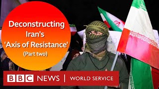 Hamas, Hezbollah, Houthis - Iran