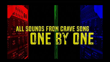 Behringer CRAVE Song ***4K*** ALL SOUNDS EXPLAINED ONE BY ONE // NO TALKING